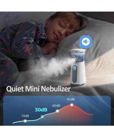 Portable Nebulizer Machine for Kids and Adults - Handheld Steam Inhaler for Asthma - Rechargeable Nebulizador para Ni os - Travel & Home Use - Buy Online on GoSupps.com