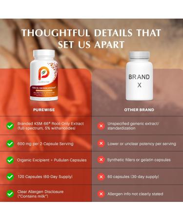 PureWise KSM-66 Ashwagandha 600mg Extra Strength Formula - Stress Relief Supplement for Sleep Support & Mood Support - Organic Full Spectrum 5% Withanolides - 120 Capsules - Buy Online on GoSupps.com