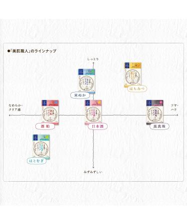 KOSE Kose Clear turn Lustrous skin craftsman Seven sake mask ON - Buy Online on GoSupps.com