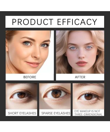  Clawrex Waterproof Mascara Blue Panoramic Mascara Durable Waterproof & Curling Volumizing Long-Lasting (Blue) (White) - Buy Online on GoSupps.com