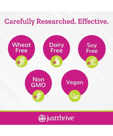 Just Thrive - Just Calm - Cortisol Manager - Calming, Memory, and Mood Support Supplement - Vegan, 30 Calm Capsules 30 Count (Pack of 1) - Buy Online on GoSupps.com