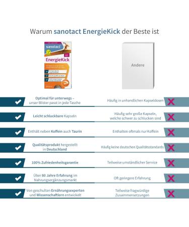 Sanotact Energy Kick - 8x20 Vegan Energy Capsules | Caffeine Taurine & Vitamin B2 Boost for Tiredness Relief - Buy Online on GoSupps.com