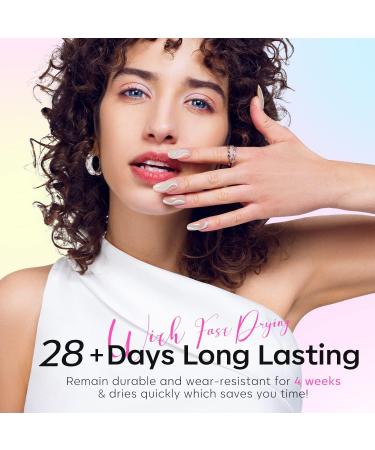 Modelones 36 Pcs Christmas Rainbow Gel Nail Polish Set - Bright Neon Holiday Colors - Glitter Soak Off Nail Art Kit - Starter DIY Gift for Women - Buy Online on GoSupps.com