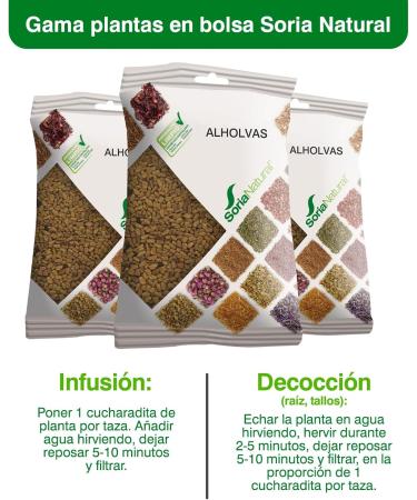 Fenugreek bag 150g Soria. - Buy Online on GoSupps.com