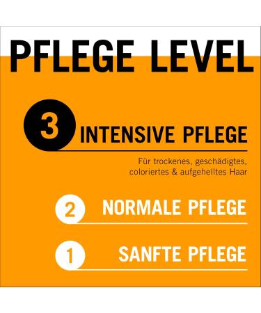 Gliss Fluide Total Repair (50 ml) for up to 95% fewer split ends and lasting sealing specially designed for dry and damaged hair - Buy Online on GoSupps.com