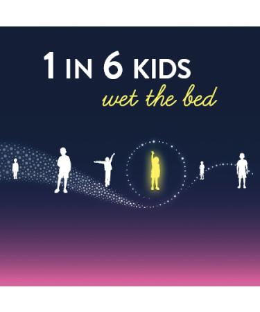 Goodnites Nighttime Bedwetting Underwear Girls' S/M 44 Ct (43-68 lb.) - Small/Medium - Buy Online on GoSupps.com