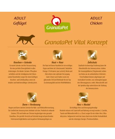 Granatapet Liebling's Meal Adult Poultry 1.8 kg | Grain-Free & Sugar-Free Dry Dog Food | Single Protein Dog Food for Healthy Nutrition - Buy Online on GoSupps.com