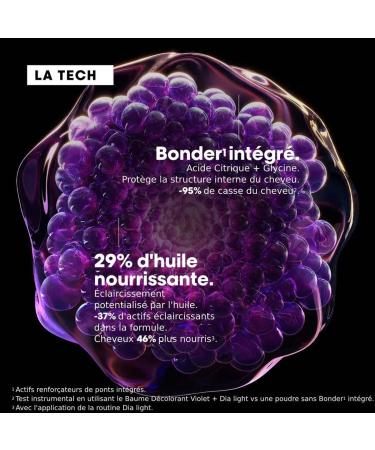L'Or al Professionnel Blond Studio Purple Lightening Balm 8T Bonder Inside - Buy Online on GoSupps.com