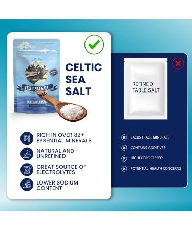 1lb Celtic Sea Salt - (454g) | 100% Organic Unrefined Celtic Salt | Rich in 82+ Essential Minerals | Hand Harvested Light Grey Coarse Celtic Salt Crystals from France - Buy Online on GoSupps.com