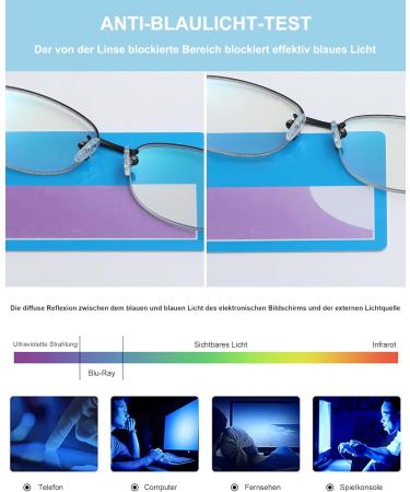 Lanomi Blue Light Filter Reading Glasses - Half Frame Metal Oval Design for Men & Women +1.0 to +4.0 Diopters Anti-Blue Light Visual Aid - Buy Online on GoSupps.com