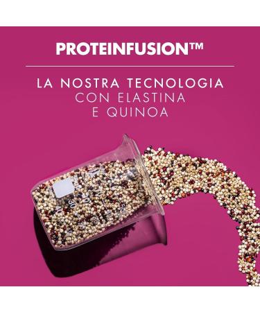 Nexxus Color Assure Conditioner for Colored Hair - Nourishing Elastin & Quinoa Formula for Shine & Long-lasting Color 400ml - International Shipping - Buy Online on GoSupps.com