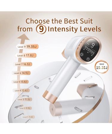 Aopvui IPL Laser Hair Removal Device for Women & Men - At-Home Whole Body Hair Remover | International Shipping Available - Buy Online on GoSupps.com