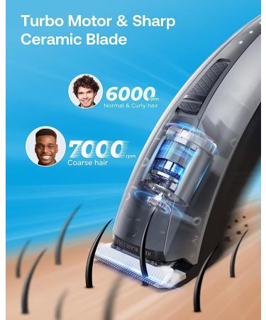 GLAKER Cordless Hair Clippers for Men - Professional 2 in 1 Trimmer with 10 Guards, Turbo Motor, 2 Blades, Rechargeable Beard Grooming Kit - Grey - Buy Online on GoSupps.com