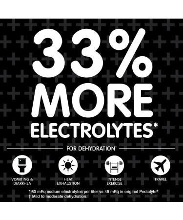 Pedialyte AdvancedCare Plus Electrolyte Powder - 33% More Electrolytes & PreActiv Prebiotics  Orange Breeze  6 Pack - Buy Online on GoSupps.com