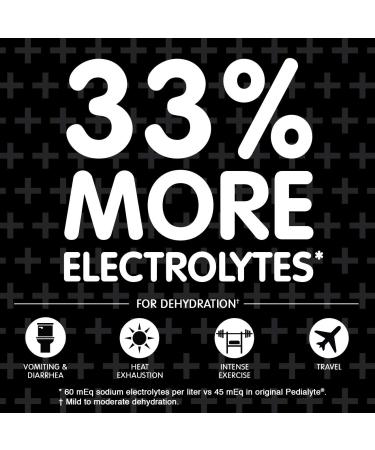 Pedialyte AdvancedCare Plus Electrolyte Drink, Iced Grape - 1L 4 Pack | 33% More Electrolytes | PreActiv Prebiotics included - Buy Online on GoSupps.com