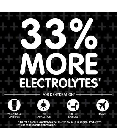 Pedialyte AdvancedCare Plus 1L - Kiwi Berry Mist | 33% More Electrolytes | PreActiv Prebiotics - Buy Online on GoSupps.com