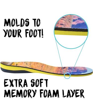 SoleLab Running Shoes Insoles - Full Length with Graphics - Orthotic Comfort Inserts for Men (6.5-8) Women (8.5-10) - Buy Online on GoSupps.com