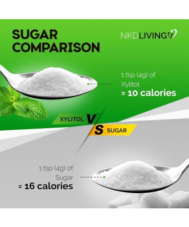 XYLITOL 2 Kg: Natural Sugar Alternative from UK Brand, Non-GMO Certified - Buy Online on GoSupps.com