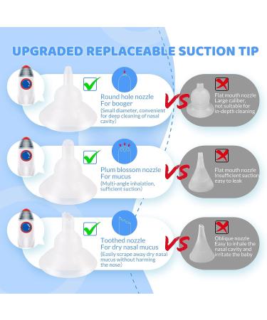 Electric Baby Nasal Aspirator | USB Rechargeable & Adjustable Intensities | 3 Silicone Tips - Buy Online on GoSupps.com