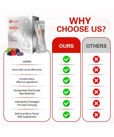 DNOUHN NAD Liquid Supplement 1500mg Nicotinamide Riboside & Resveratrol with PQQ NAD Supplement for Women & Men Boosts Cellular Energy Anti-Aging Immune Focus 30 Packets - Buy Online on GoSupps.com