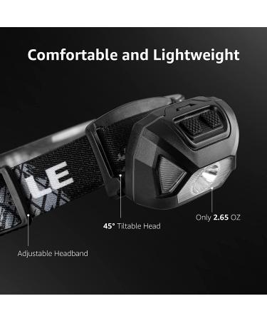 Rechargeable LED Headlamp for Camping & Hiking | Waterproof Headlight with 6 Modes & Adjustable Headband - USB Cable Included - Buy Online on GoSupps.com