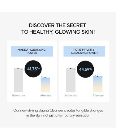 pH Balanced Sauna Facial Cleanser 6.76 Fl. Oz - Low pH Face Wash with Green Tea | Moisturizing Gentle Gel Cleanser - Korean Skincare - EWG Green - Buy Online on GoSupps.com