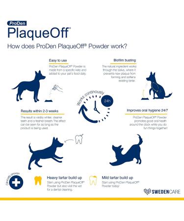ProDen PlaqueOff Powder 60g - Promotes Healthy Teeth, Gums, and Fresh Breath in Pets - Buy Online on GoSupps.com