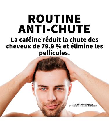 Onion Caffeine and Castor Oil Shampoo for Oily Hair: Anti-Dandruff Hair and Beard Volume Anti Hair Loss Moisturizing Hair Growth. SULFATE FREE - 2 x 200 ml - Buy Online on GoSupps.com