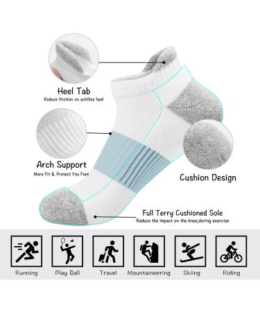 Ilovdaisy Women's Sneaker Socks - 5 Pairs of Breathable Cotton Ankle Sports Socks (Size 35-42) - Multicolored Running Comfort - Buy Online on GoSupps.com