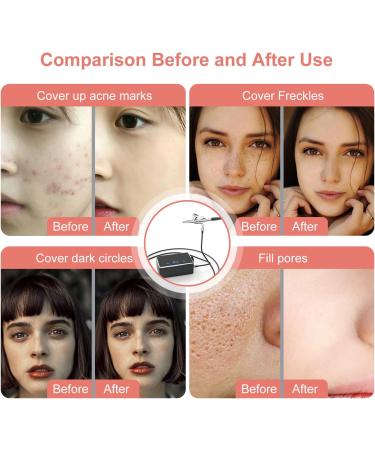 PELCAS Airbrush Makeup Kit | 32PSI Airbrush Paint Gun with Compressor | Breeze Airbrush System Set for Face & Body | Portable Cosmetic Starter Kit - Buy Online on GoSupps.com