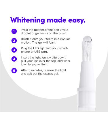 SmileDirectClub Teeth Whitening Kit with LED Light - 9 Gel Pens - Professional Strength Hydrogen Peroxide - Enamel Safe - Up to 9 Shades Whiter - Buy Online on GoSupps.com