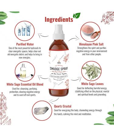 Soul Sticks Smudge Spray 3.5 oz. Bottle - White Sage & Dragon's Blood | Cleanse Negative Energy, Purify Home | With Quartz Crystals - Buy Online on GoSupps.com