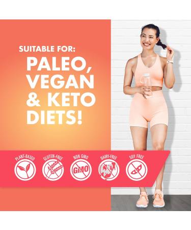 Buy Energy Drink Mix - Natural Caffeine (200mg) for Jitter-Free Energy | Sugar-Free Peach Mango Powder - 16 Sticks | International Shipping - Buy Online on GoSupps.com