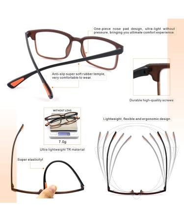 CARA 2 Pack Progressive Multifocus Reading Glasses with Blue Light Blocking - Workspace for Near Range (C2 2.00 Diopters) - Buy Online on GoSupps.com