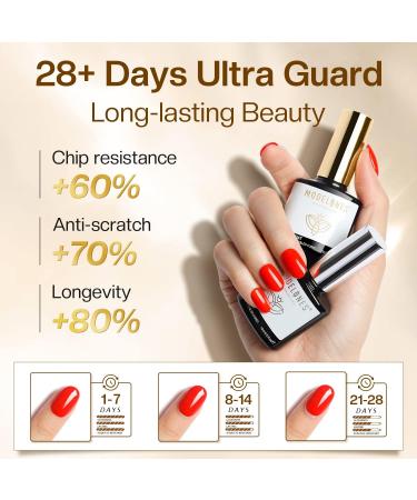 Modelones Gel Nail Polish Top and Base Set - 2x15ml No Wipe Kit for Long Lasting Glossy Manicure - Buy Online on GoSupps.com