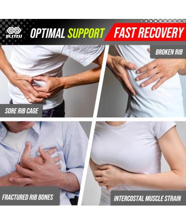 BLITZU Broken Rib Brace & Chest Binder - Post-Surgery Support for Cracked Fractured Ribs | Compression & Pain Relief - Regular Size - Buy Online on GoSupps.com