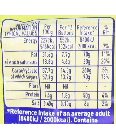  Milkybar Milkybar Giant Buttons Sharing Bag Pack of 12 storage bags 85g - Buy Online on GoSupps.com
