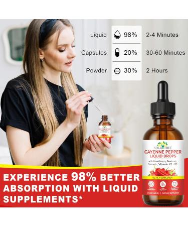 Cayenne Pepper Drops Supplement Liquid with Hawthorn Berry Vitamin D3 K2 Beet Root Powder Ceylon Cinnamon Turmeric Curcumin Gentle Formula Easily Absorbed 60ml - Buy Online on GoSupps.com