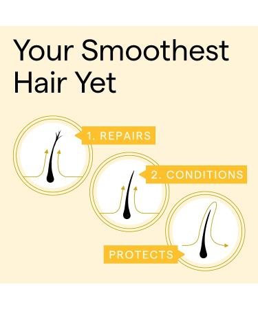 Argan Oil Hair Treatment for Nourishing Dry, Damaged Hair Growth - With Vitamin E for Strong, Frizz-Free Curls - Buy Online on GoSupps.com