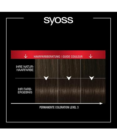 Syoss Color Hair Color 3_1 Dark Brown - 115ml Permanent Dye 10 Weeks Intensity 3 Pack | 70% Less Hair Break - Buy Online on GoSupps.com
