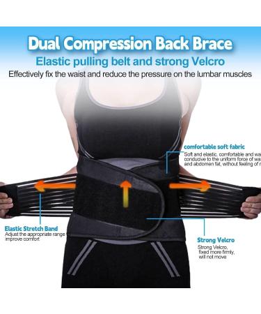 Back Braces for Men & Women - Waist Support Belt for Lower Back Pain Relief | Posture Corrector & Lumbar Decompression Belt (2XL) - Blue & Black - Buy Online on GoSupps.com