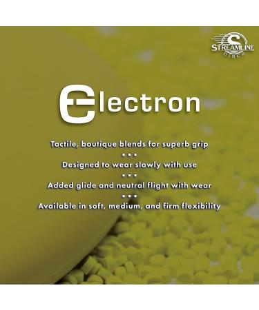 Streamline Discs Electron Pilot Disc Golf Putter - 170-175g Soft (Choose Your Firmness) - Buy Online on GoSupps.com