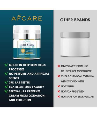 Mens Face Moisturizer - Anti-Aging Hyaluronic Acid & Collagen Cream | All-Natural Easy to Use - 1.7 oz - Buy Online on GoSupps.com
