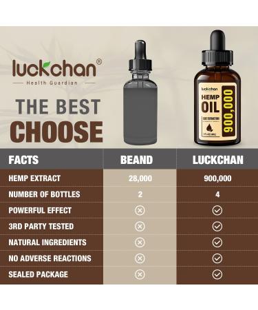 Premium Hemp Oil 4-Pack - Natural Extract for Anxiety, Stress, Relaxation & Sleep - Vegan & Non-GMO - Organic Hemp Tincture Drops by LUCKCHAN - Buy Online on GoSupps.com