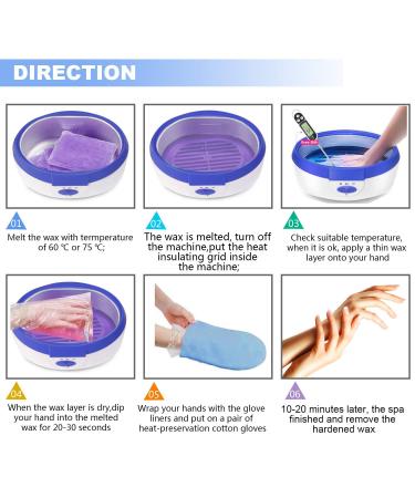 Paraffin Wax: Unveiling Its Role in the World of Petroleum Products