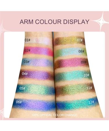 Eyeshadow Eyeshadow Eyeshadow Single Duo Chrome Eyeshadows by Nichole(12#) - Buy Online on GoSupps.com