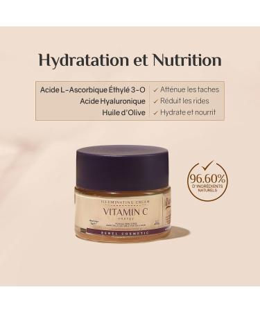 Anti-Dark Spot Illuminator Kit with Vitamin C and Hyaluronic Acid. Women's gift pack with Exfoliating Discs Serum Cream 5 Masks - Buy Online on GoSupps.com