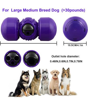 Leipple Interactive Dog Toy for Large Dogs - Rolling Treat Dispenser & Puzzle Toy - Durable Slow Feeder for IQ Improvement & Boredom Reduction - Medium to Large Dogs (Purple) - Buy Online on GoSupps.com
