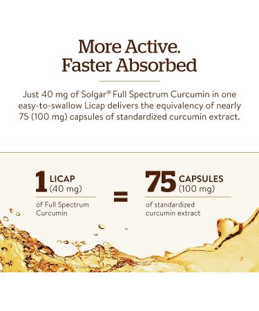 Solgar Full Spectrum Curcumin 105 LiCaps - Superior Absorption for Brain, Joint & Immune Health - Vegan, Gluten Free, Non-GMO, Dairy Free - Buy Online on GoSupps.com