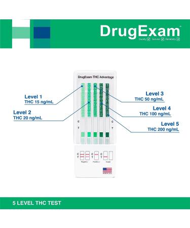 5 Pack DrugExam THC Advantage USA Made Multi Level Marijuana Urine Test Kit - Highly Sensitive THC 5 Level Drug Test - Detects at 15, 20, 50, 100, 200 ng/mL - Buy Online on GoSupps.com